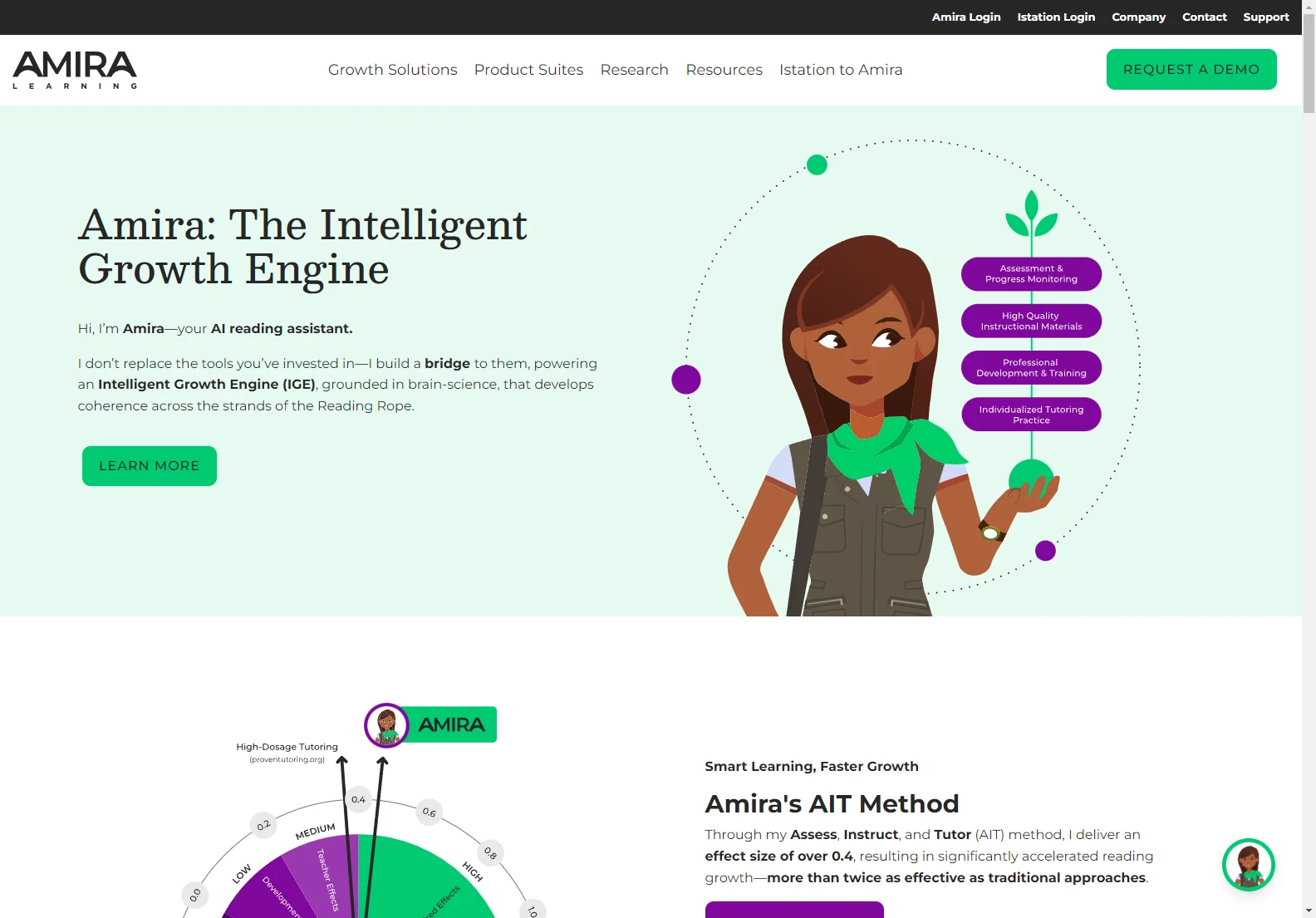 Amira: AI-Powered Reading Assistant for Accelerated Literacy Development