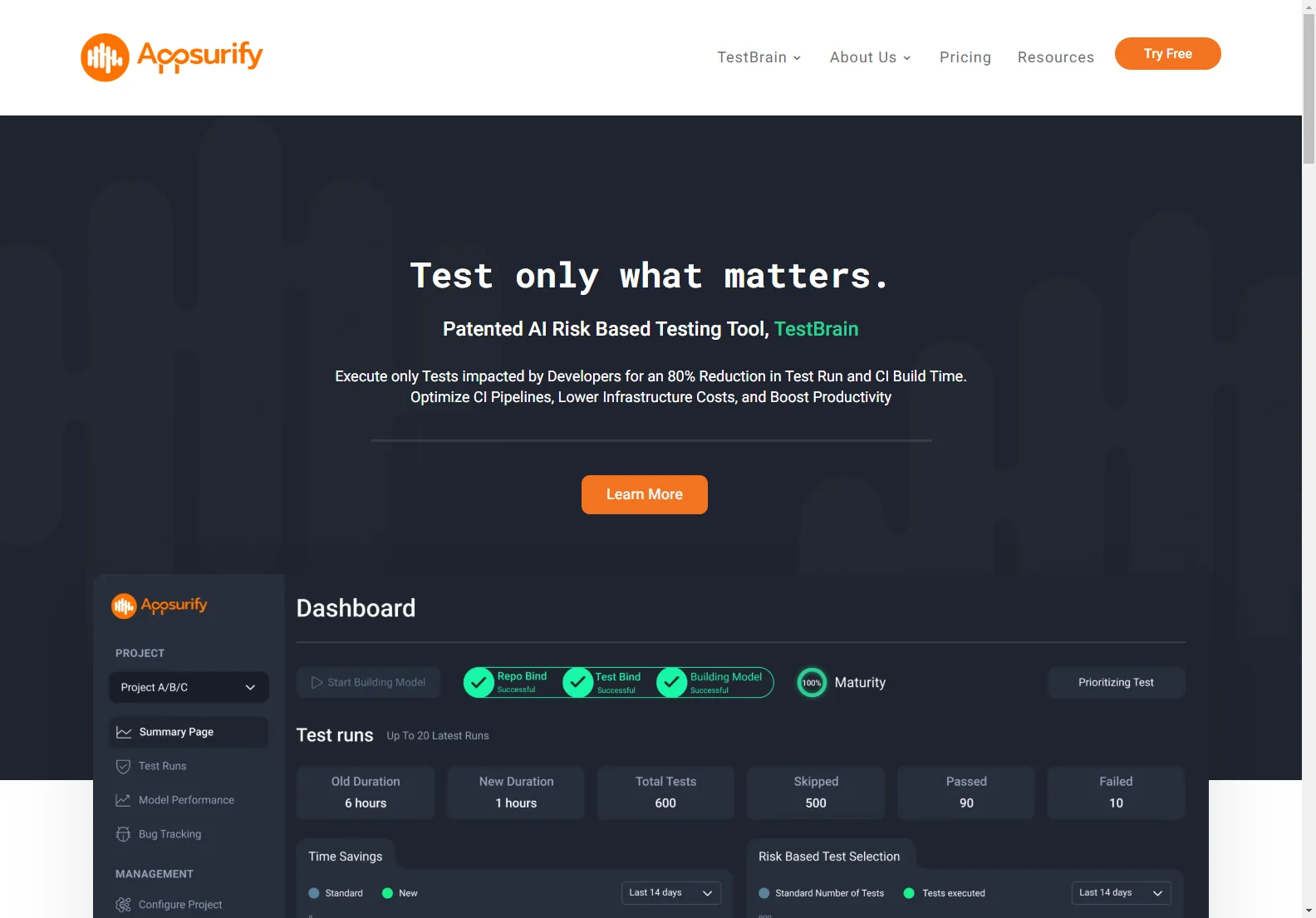 TestBrain: AI-Powered Risk-Based Testing for Faster, More Efficient Software Development