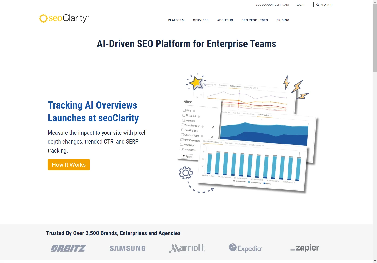 seoClarity: AI-Driven SEO Platform for Enterprise Teams & Agencies