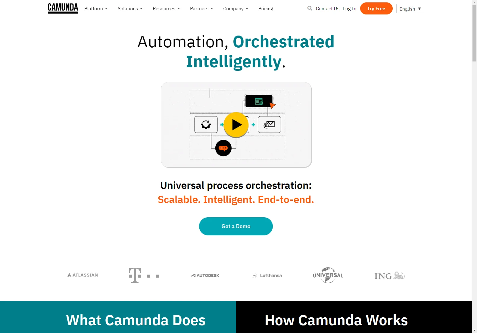 Camunda: The Universal Process Orchestrator for Intelligent Automation