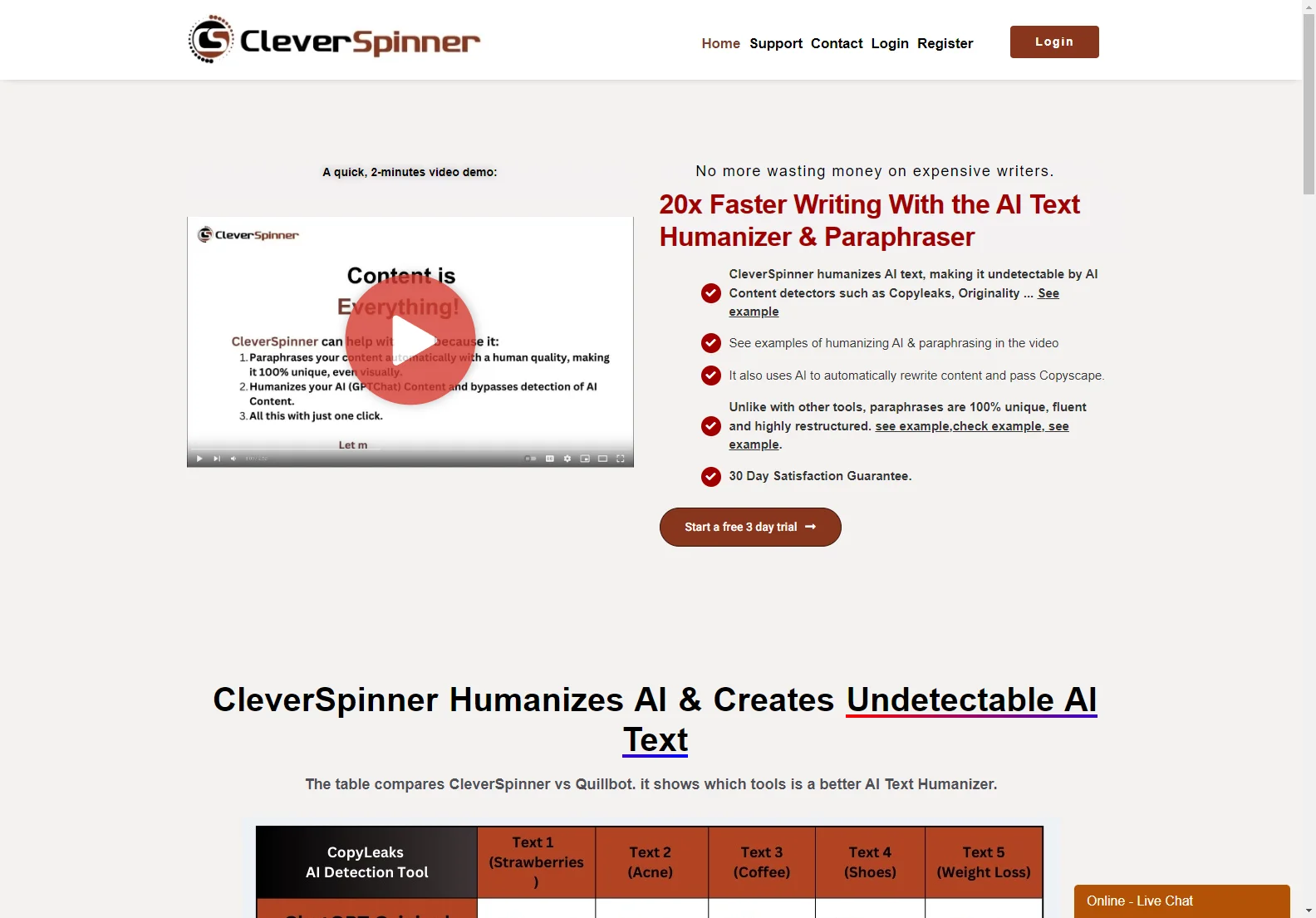 CleverSpinner: AI Text Humanizer & Paraphraser for Undetectable Content