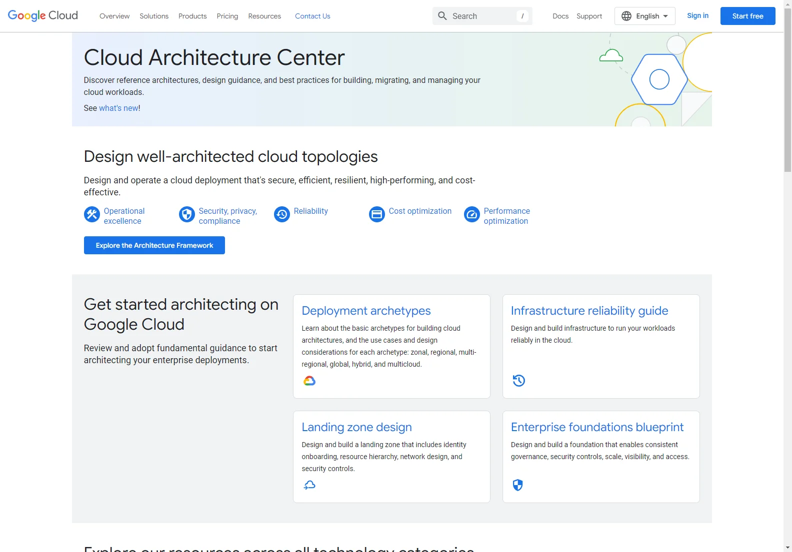 Building a Robust IoT Platform on Google Cloud: Architecture and Best Practices