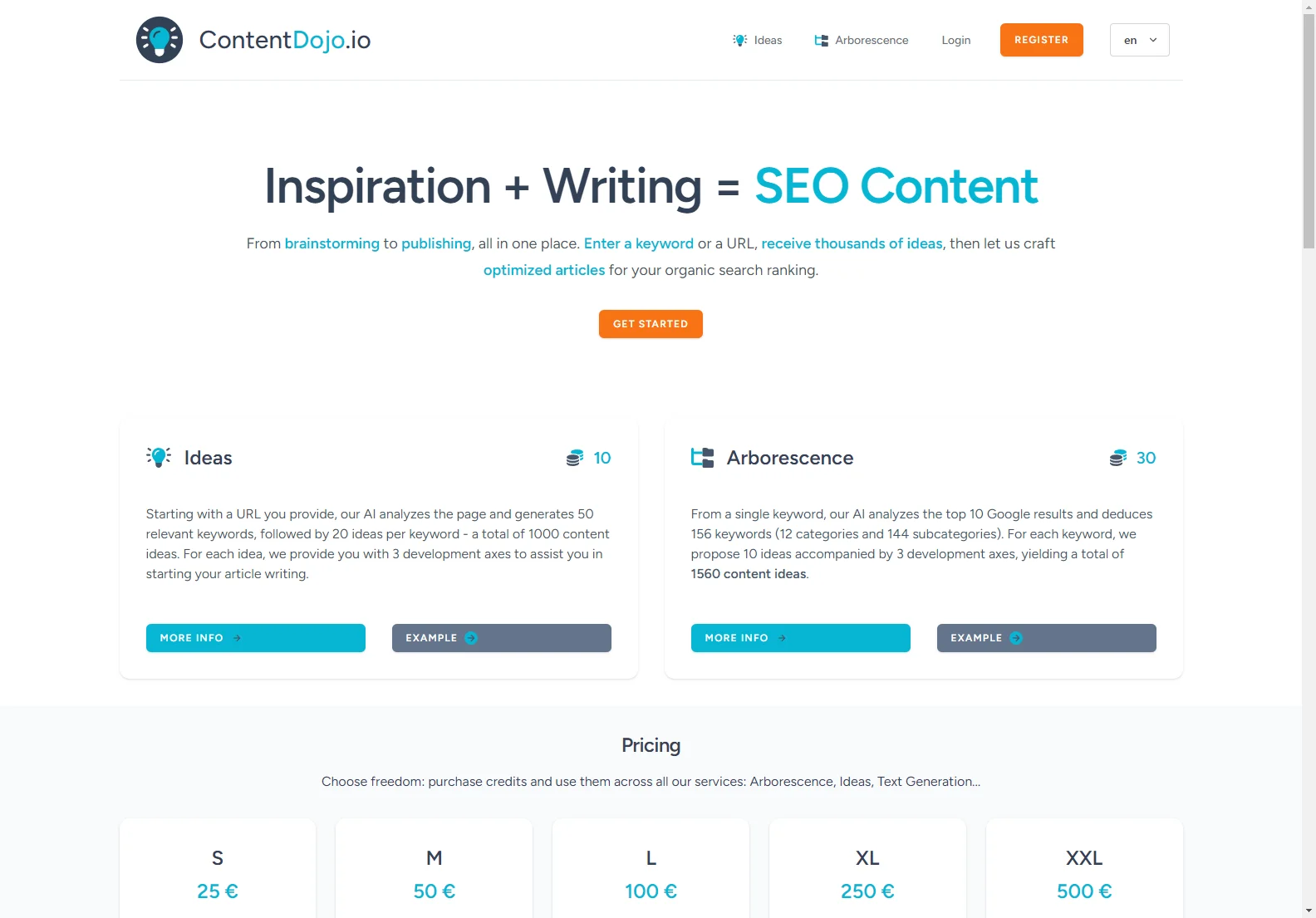 ContentDojo.io: AI-Powered SEO Content Creation Platform