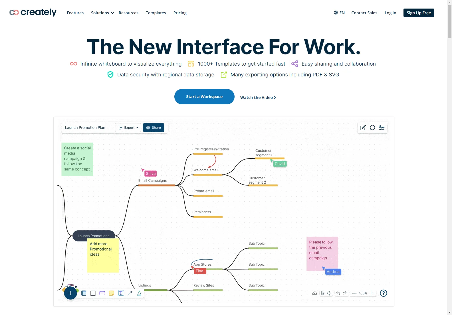 Creately: AI-Powered Visual Collaboration for Enhanced Teamwork