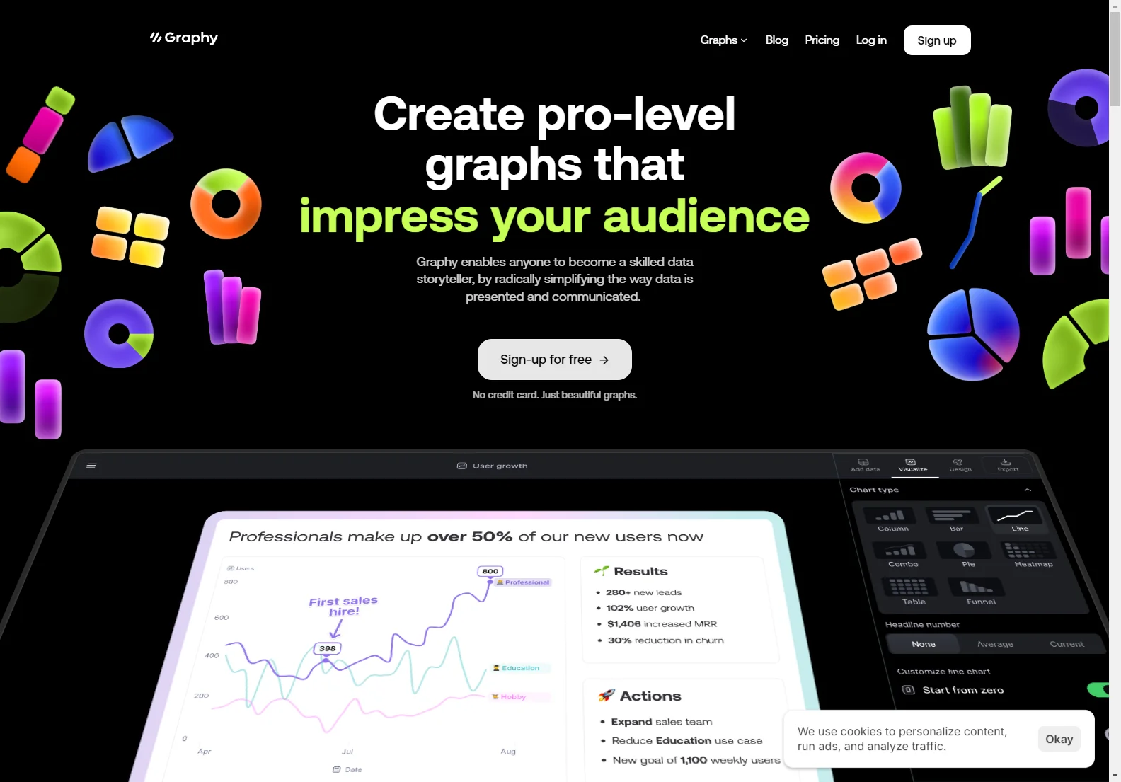 Graphy: AI-Powered Data Visualization for Faster Decisions