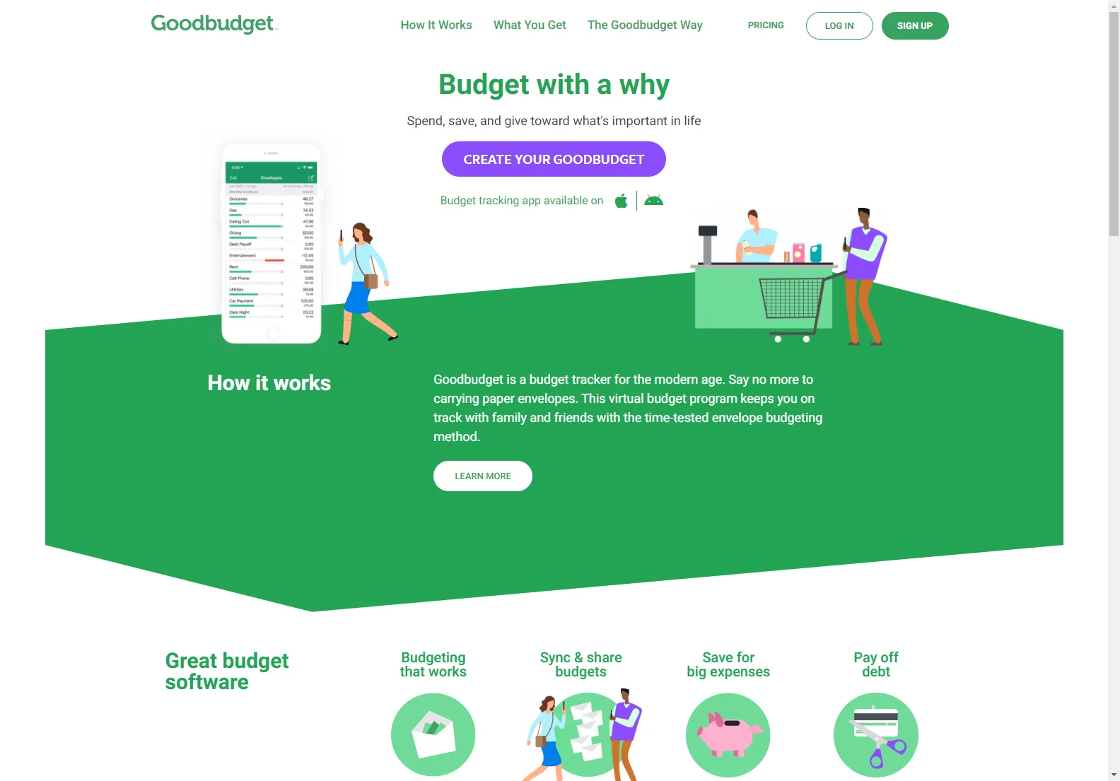 Goodbudget: Best Home Budget App for Android, iPhone & Web