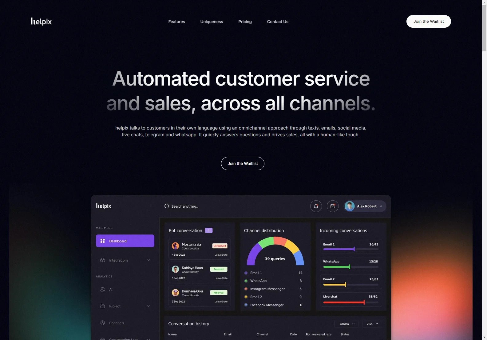 helpix AI: Automated Customer Service and Sales Across All Channels