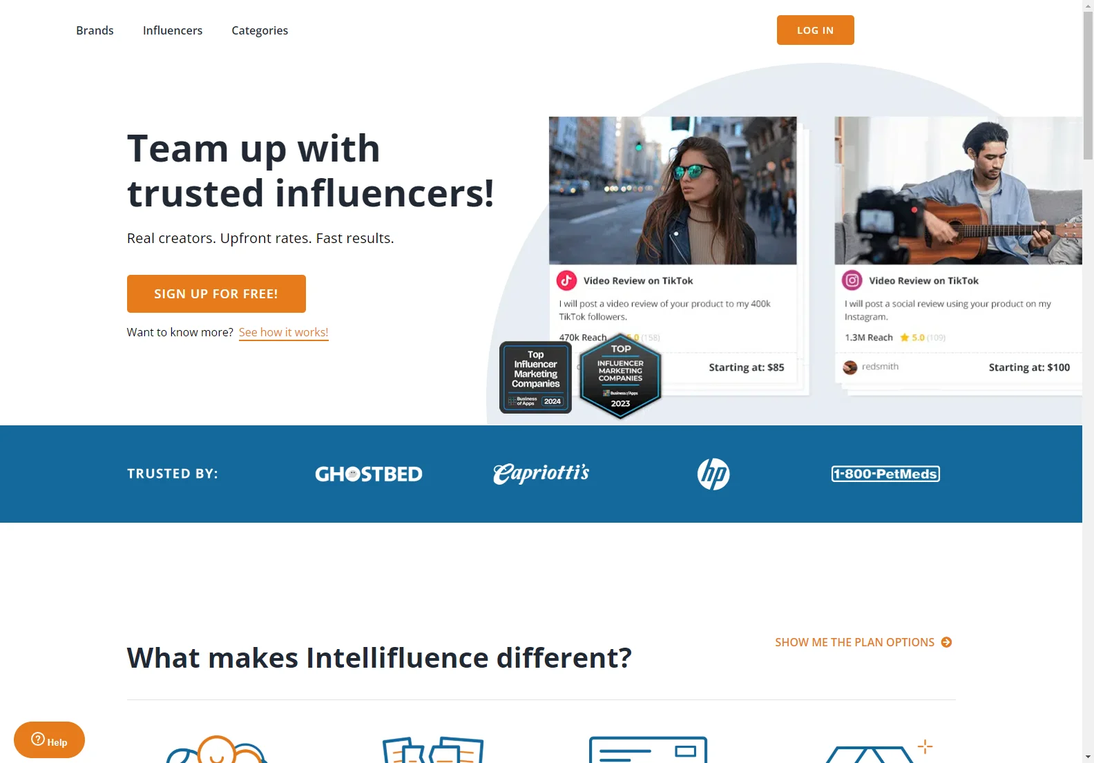 Intellifluence: The World's Largest Warm Contact Influencer Marketing Network