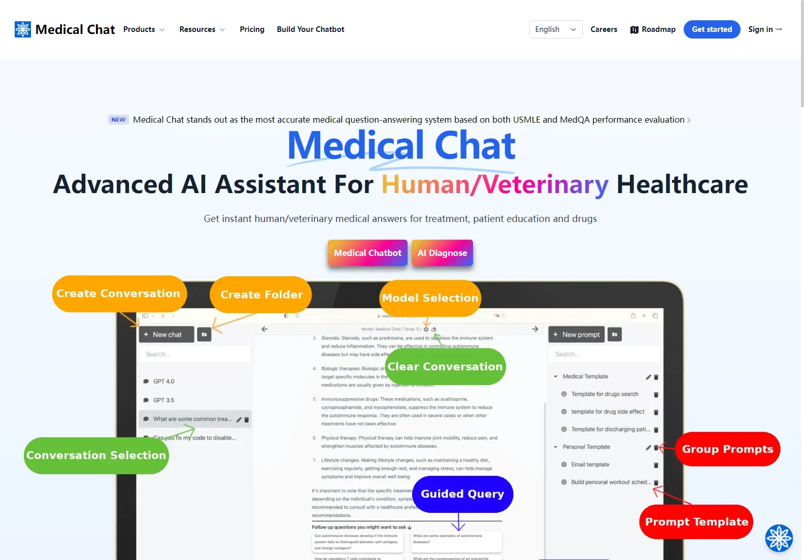 Medical Chat: AI-Powered Medical Assistant for Accurate & Instant Answers