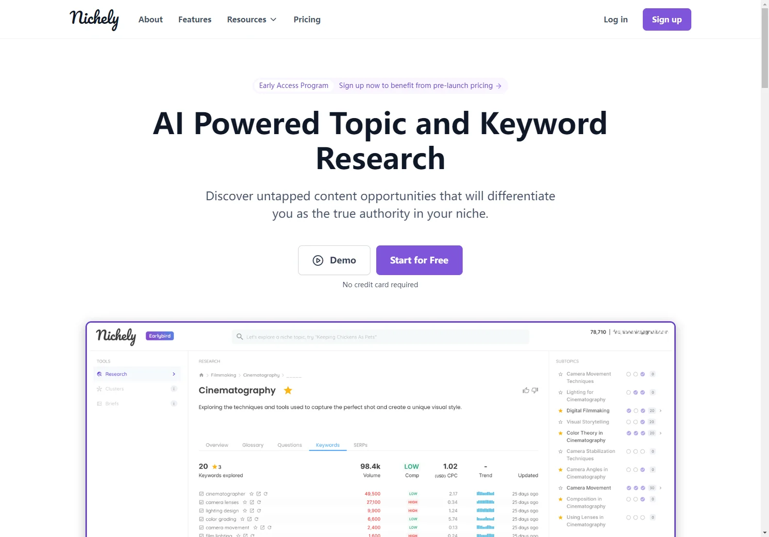 Nichely: AI-Powered SEO Tool for Niche Domination