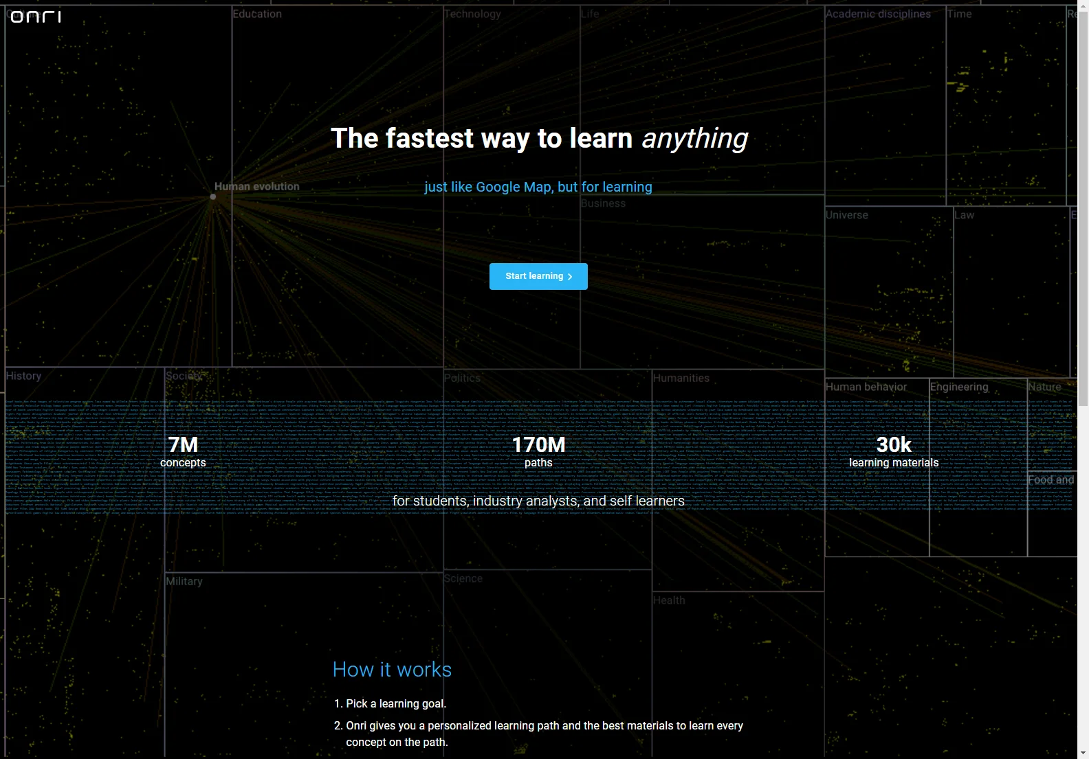 Onri: Personalized Learning Paths for Faster Knowledge Acquisition