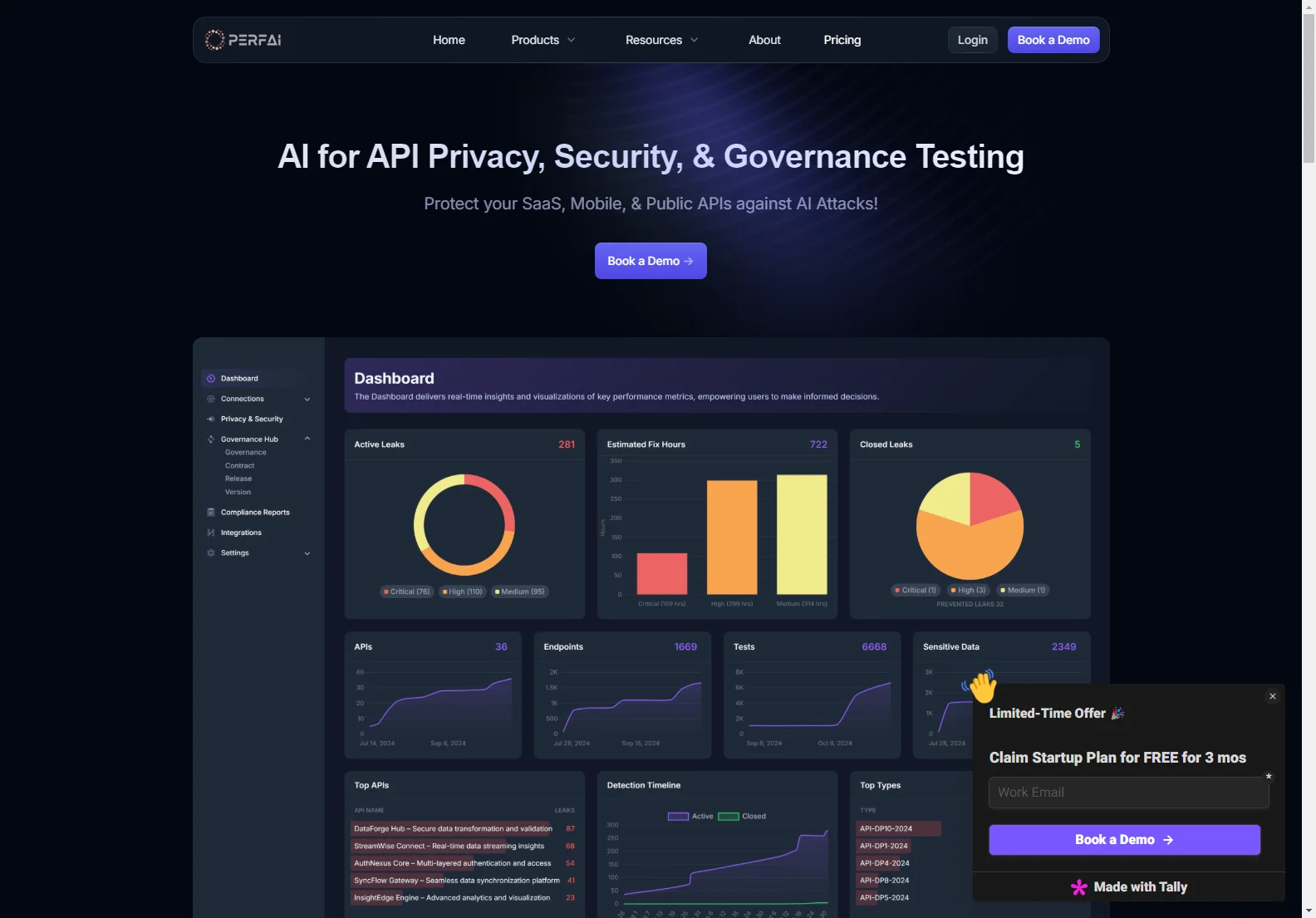 PerfAI: AI-Powered API Privacy, Security, & Governance Testing