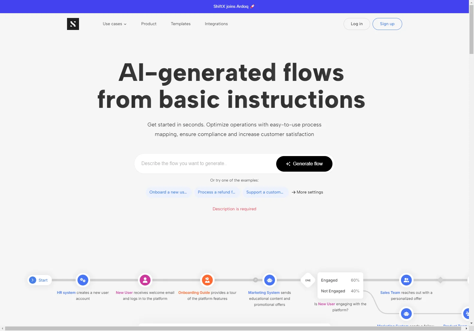 ShiftX: AI-Powered Process Mapping for Enhanced Collaboration and Efficiency