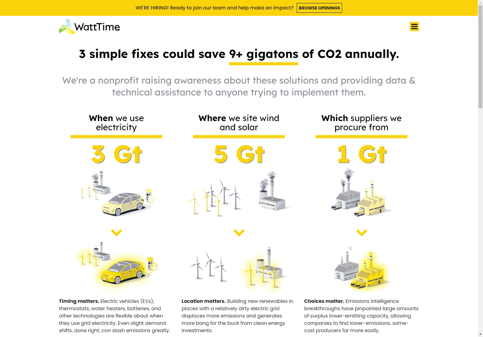 WattTime: Data-Driven Solutions for Reducing Carbon Emissions