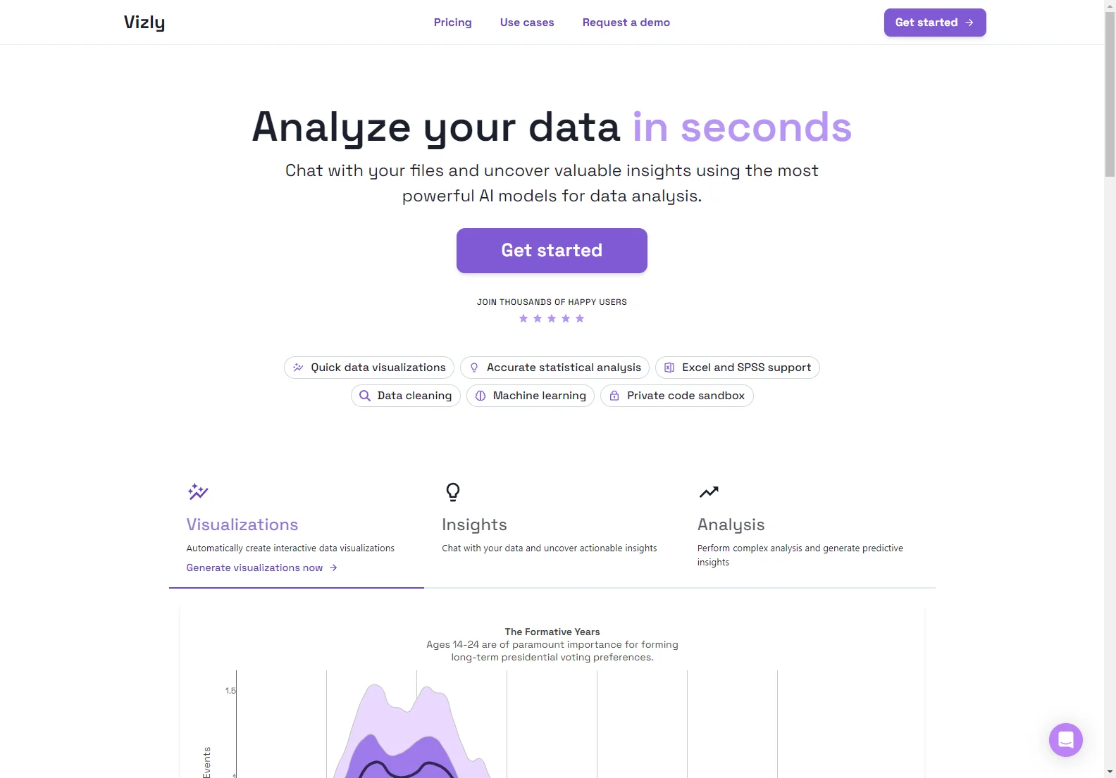 Vizly: AI-Powered Data Analysis for Quick Insights