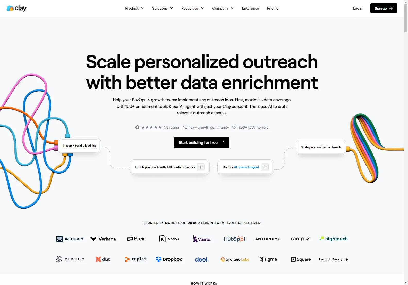 Clay: AI-Powered Data Enrichment & Personalized Outreach for Sales & Marketing