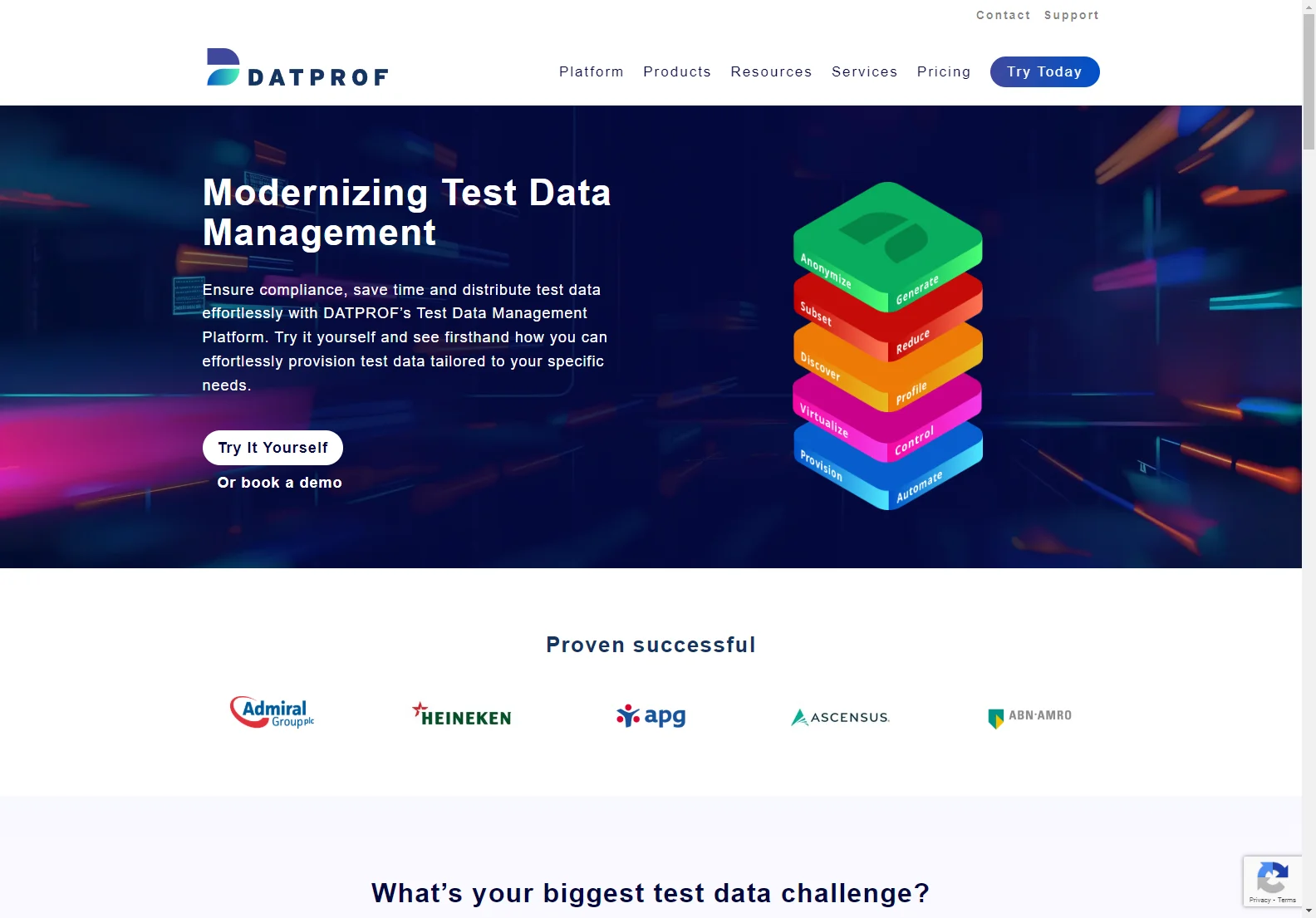 DATPROF: Streamlined Test Data Management for Faster Software Delivery