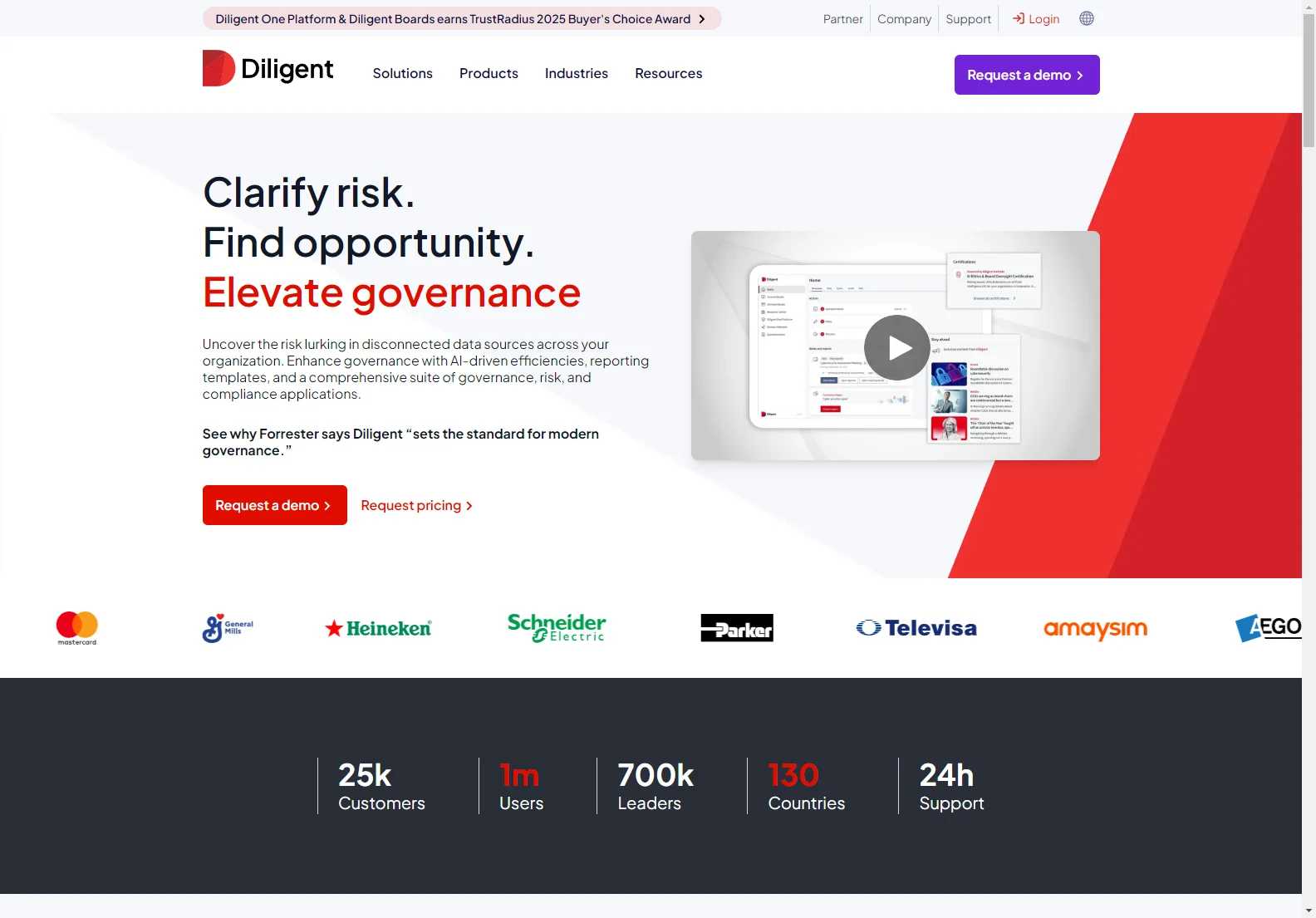 Diligent: AI-Powered GRC Solutions for Modern Governance