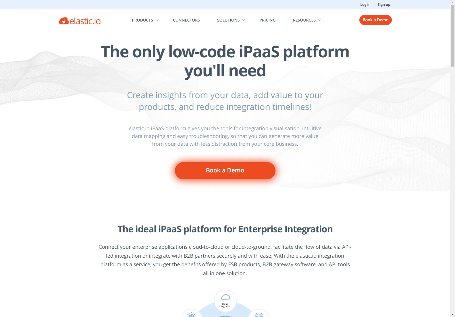 elastic.io iPaaS: Low-Code Integration Platform for Seamless Data Connectivity