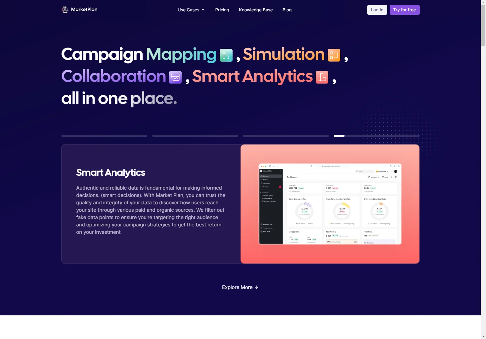 MarketPlan: AI-Powered Marketing Platform for Efficient Campaign Planning and Execution