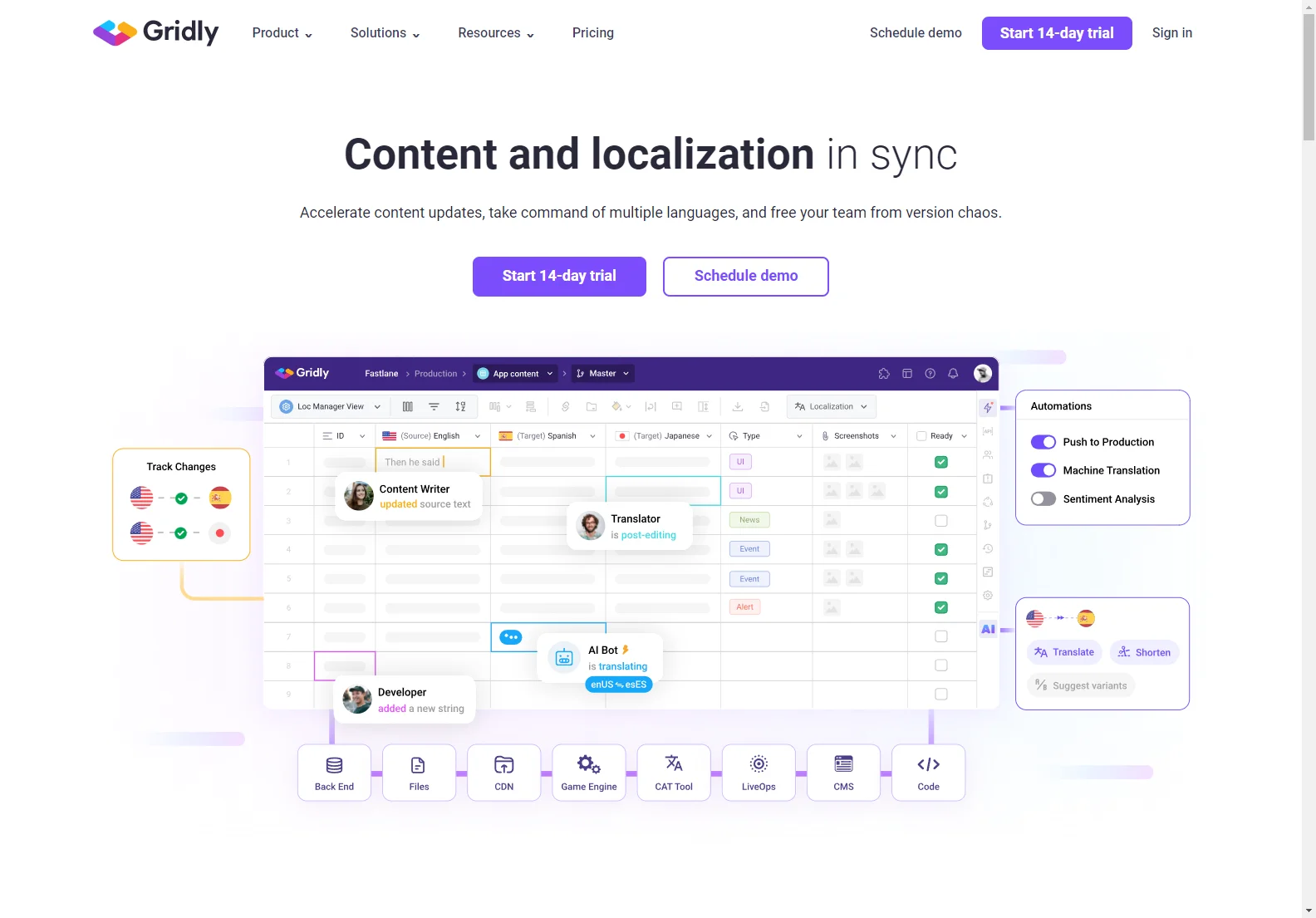 Gridly: AI-Powered Content Management & Localization Platform