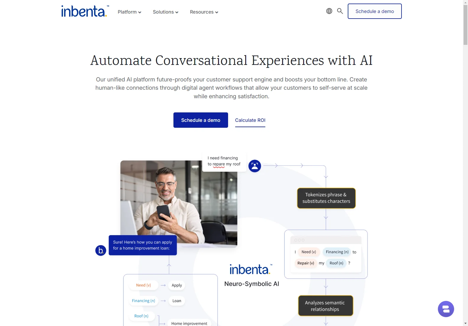 Inbenta: AI-Powered Customer Service Automation for Enhanced Satisfaction and ROI