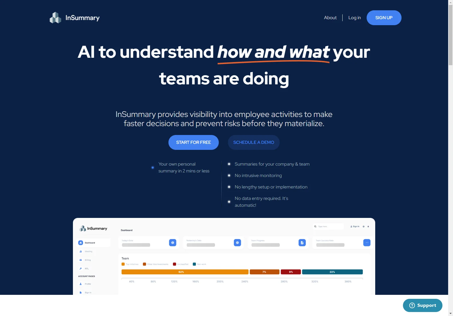 InSummary: AI-Powered Work Insights for Improved Team Productivity and Decision-Making