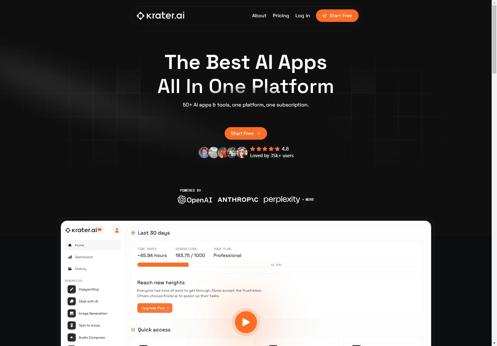 Krater.ai: The All-in-One AI Platform for Enhanced Productivity