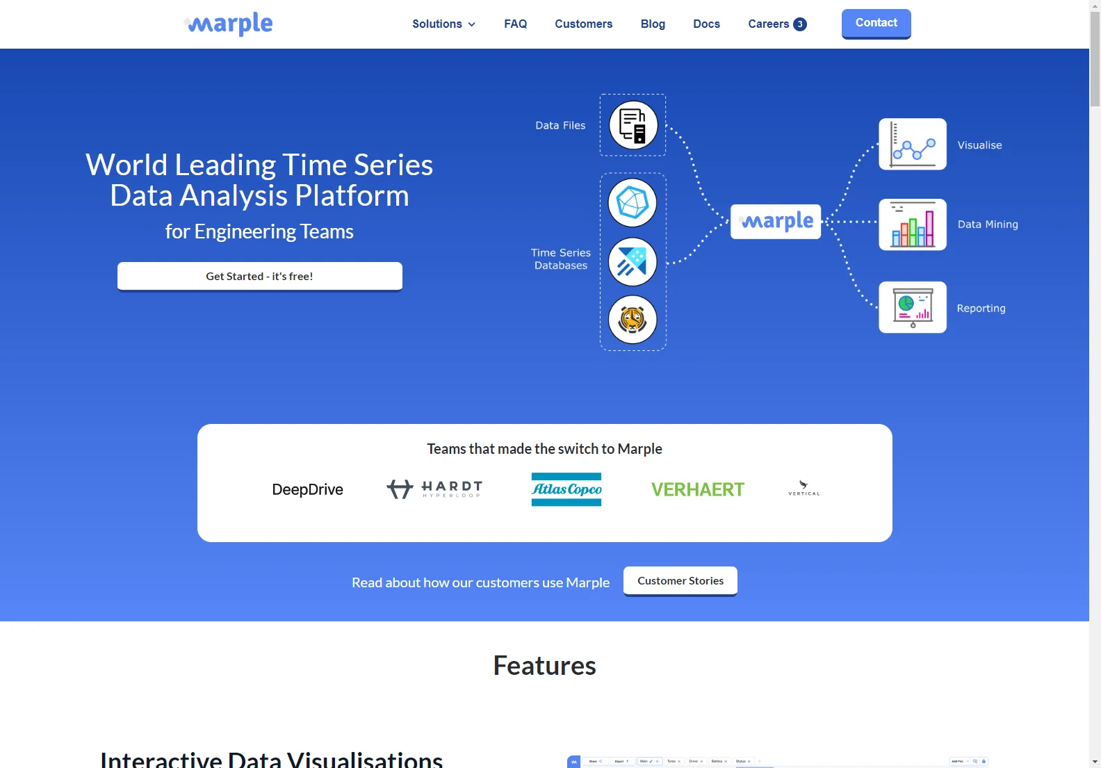 Marple: AI-Powered Time Series Data Analysis Platform for Engineers