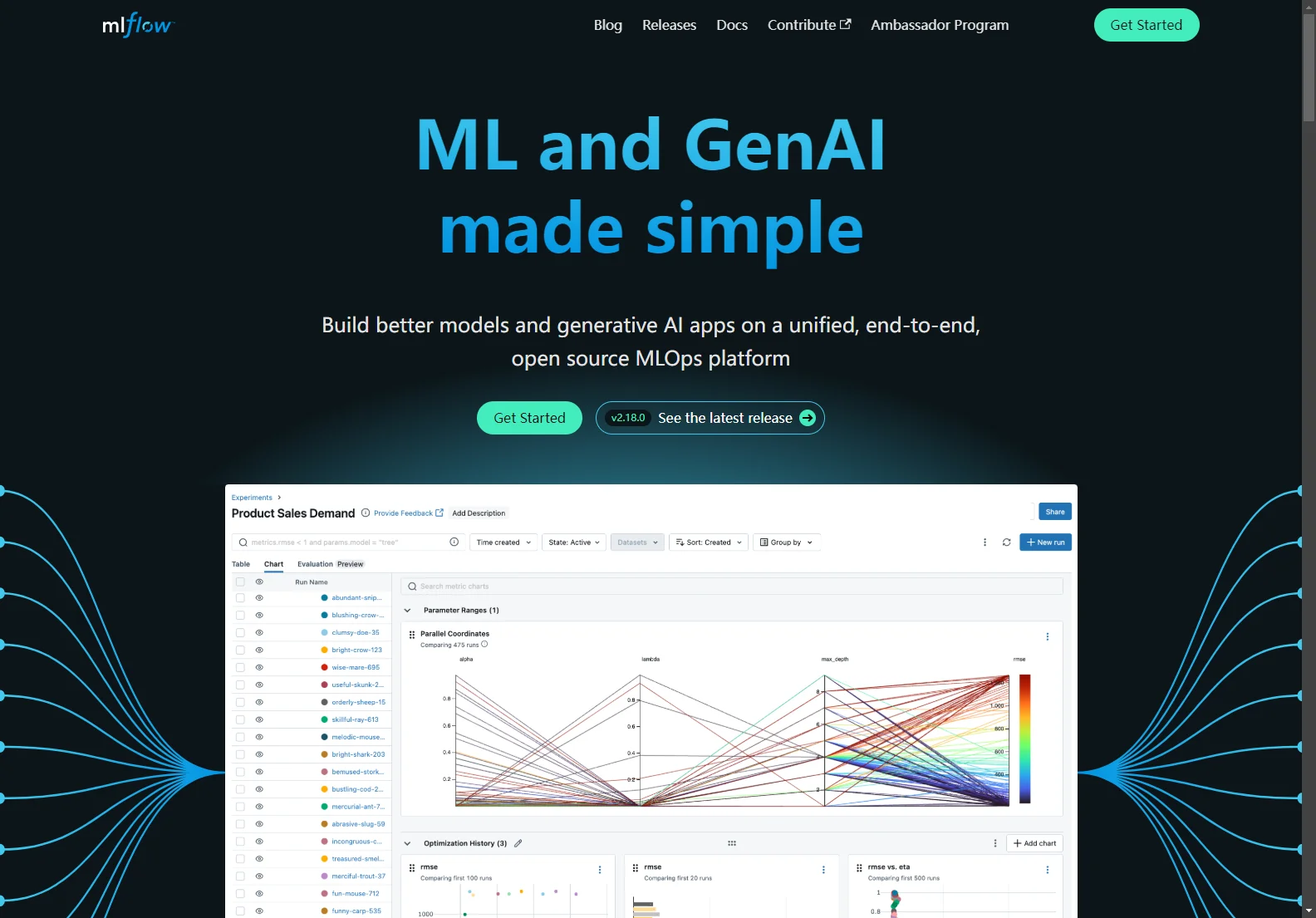 MLflow: Streamlining Machine Learning and Generative AI