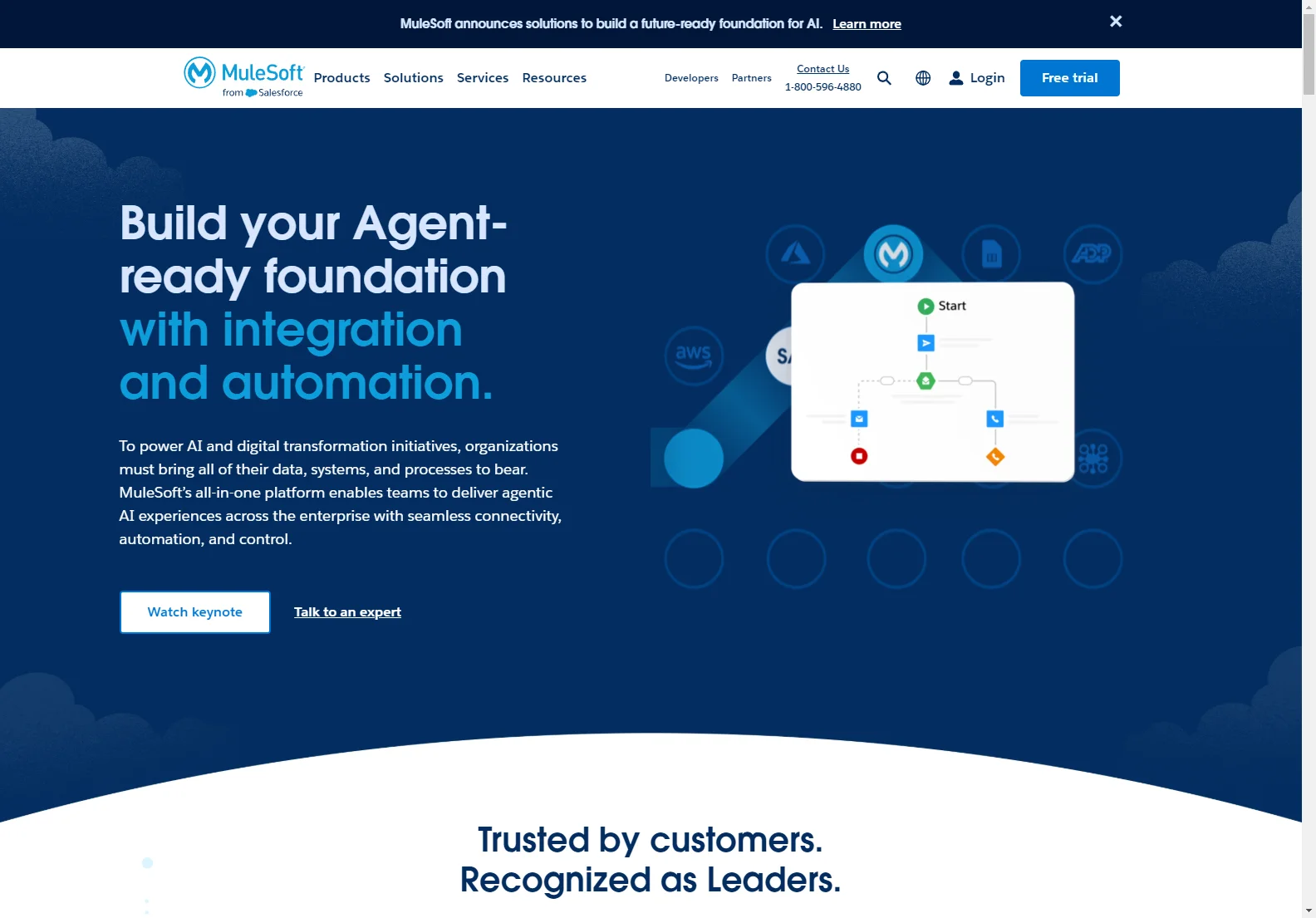 MuleSoft: Empowering AI with Seamless Integration and Automation