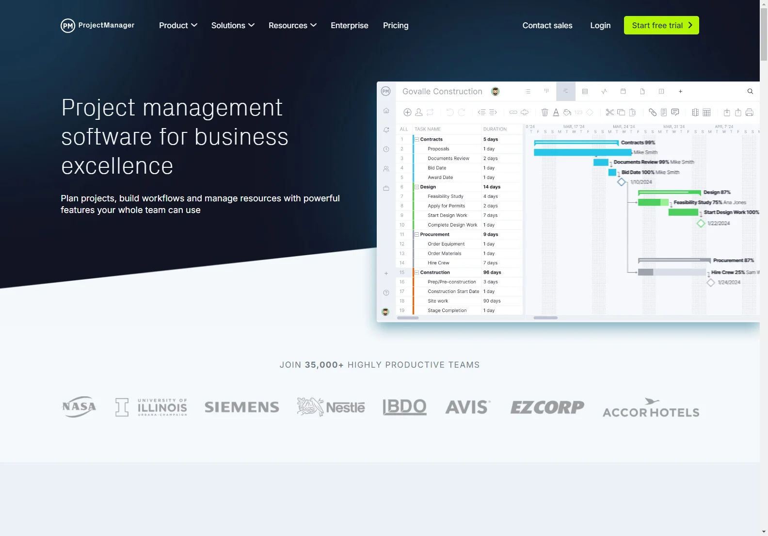 ProjectManager: Powerful Project Management Software for Enhanced Productivity