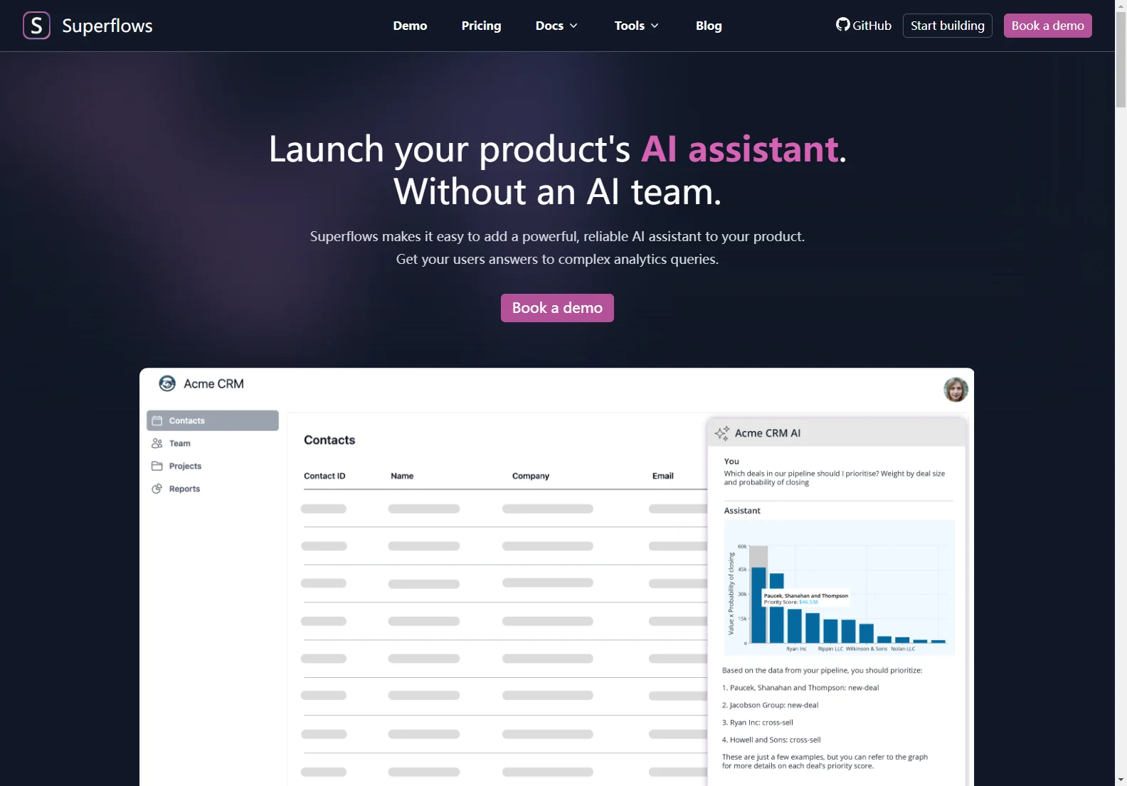 Superflows: AI-Powered Assistant for Enhanced Product Engagement