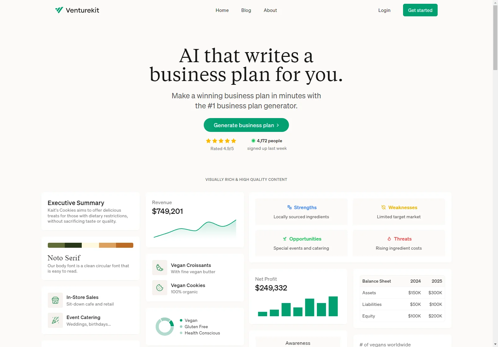 Venturekit: AI-Powered Business Plan Generator for Entrepreneurs