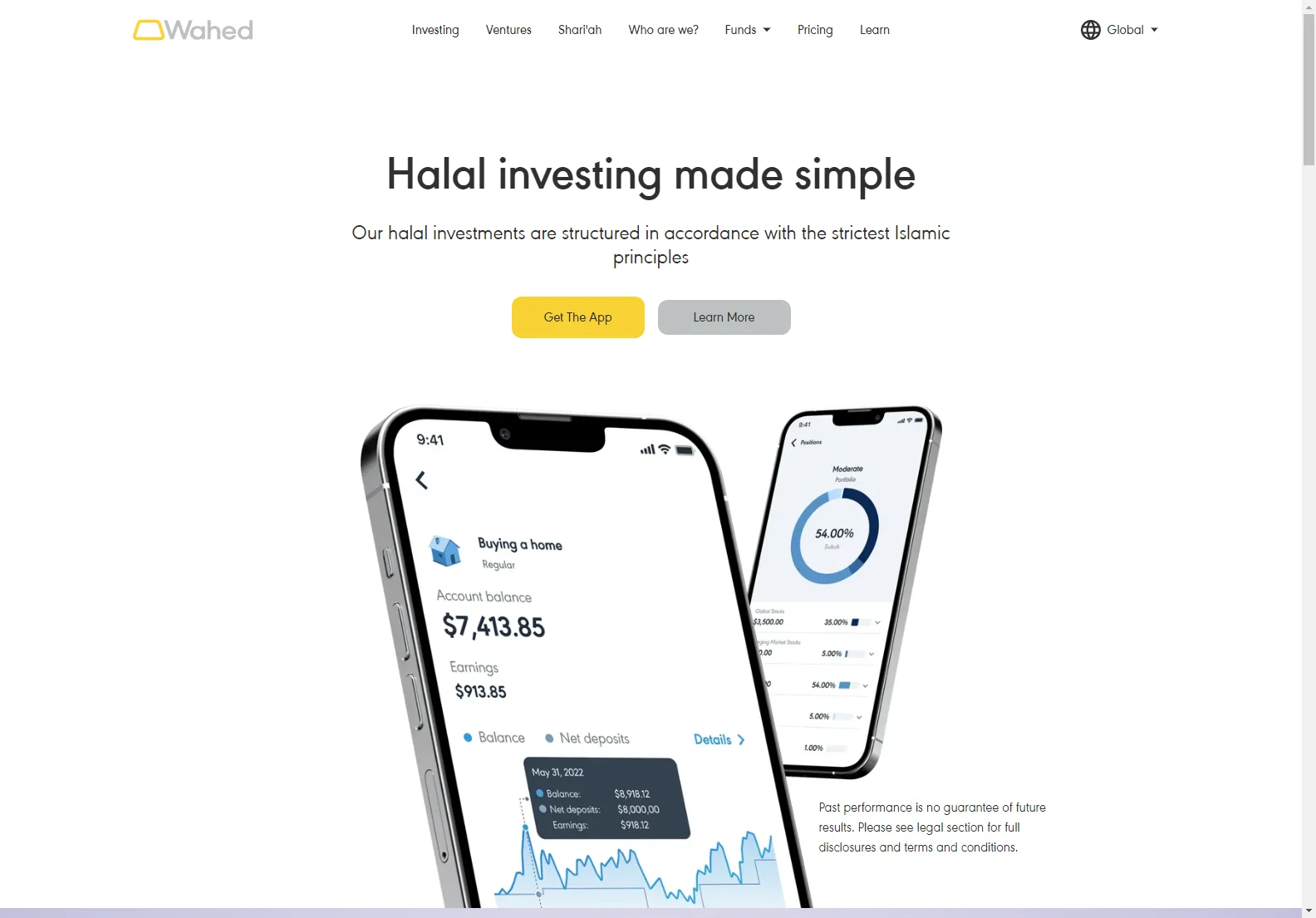 Wahed Invest: Your Guide to Simple and Ethical Halal Investing