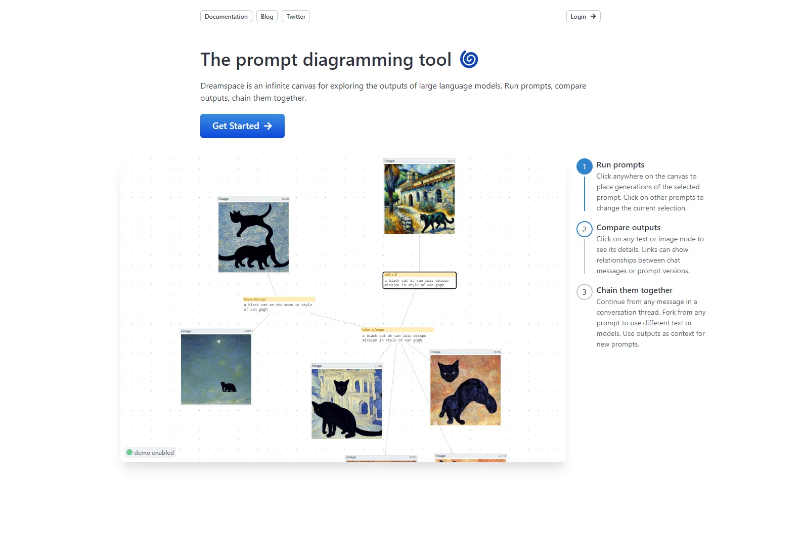 Dreamspace: Revolutionizing Prompt Engineering with an Infinite Canvas