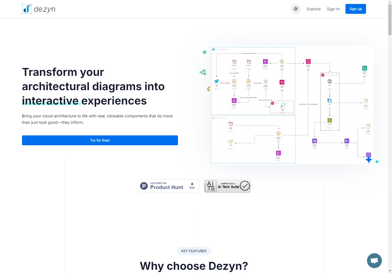 Dezyn: Interactive Architectural Diagrams for Engineers and Tech Creators