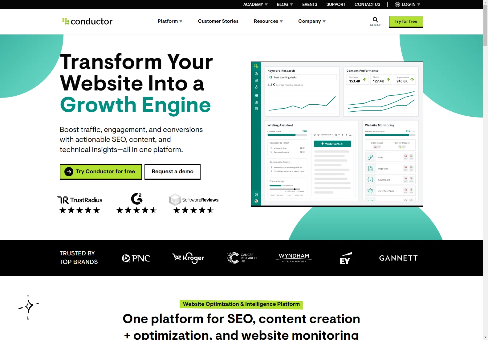 Conductor: AI-Powered Website Optimization Platform for Increased Traffic & Conversions