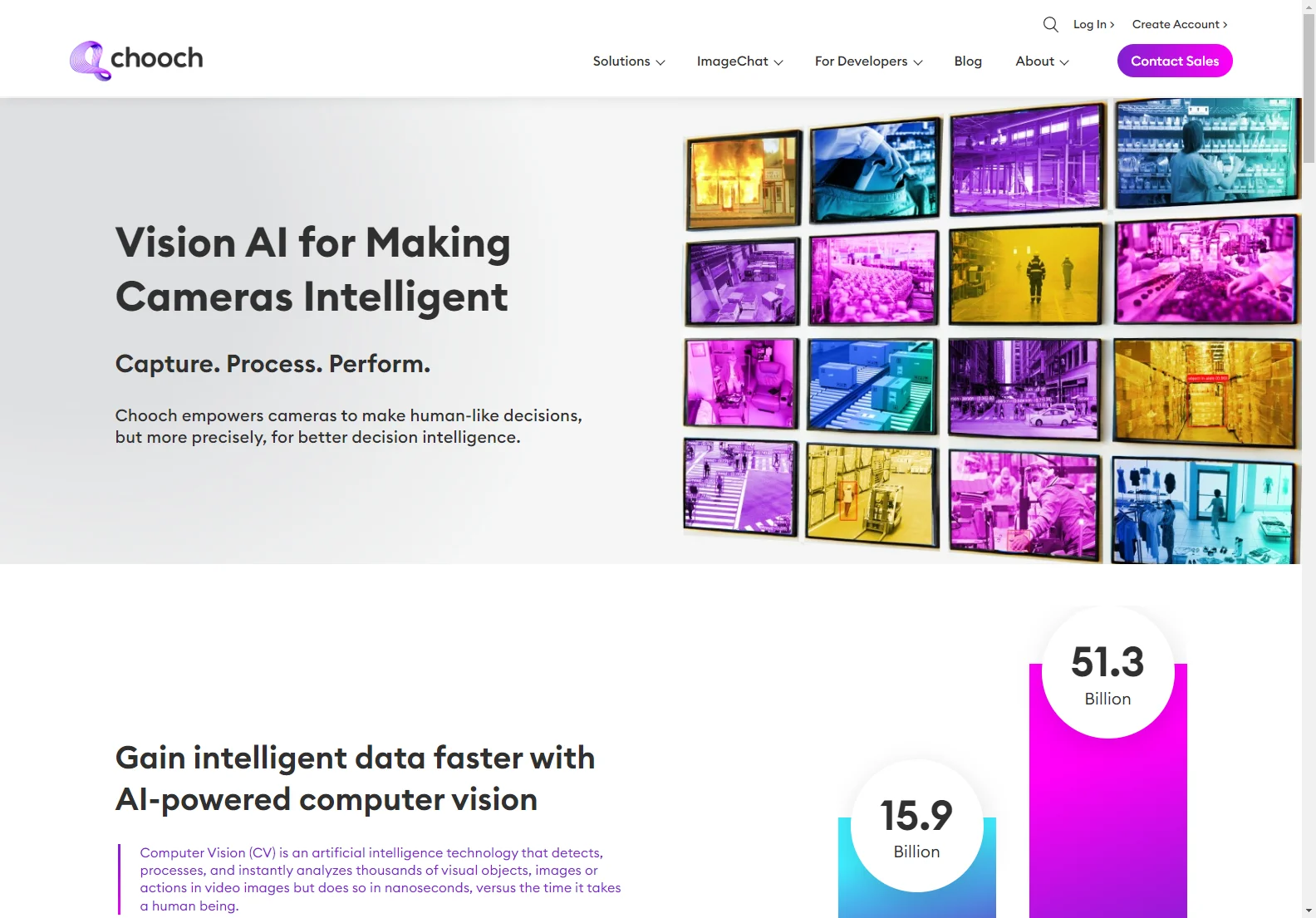 Chooch Vision AI: Revolutionizing Computer Vision with Contextual Understanding