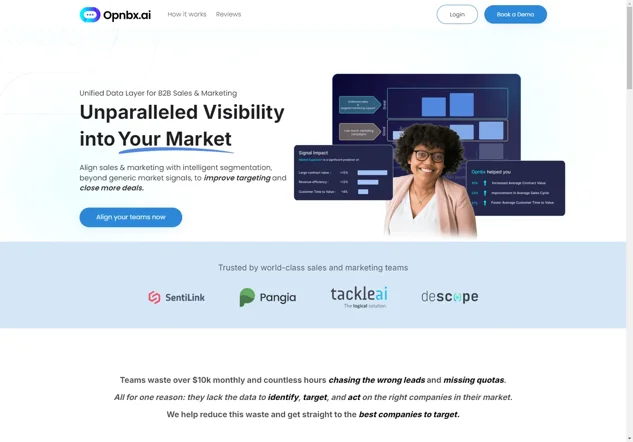 Opnbx.ai