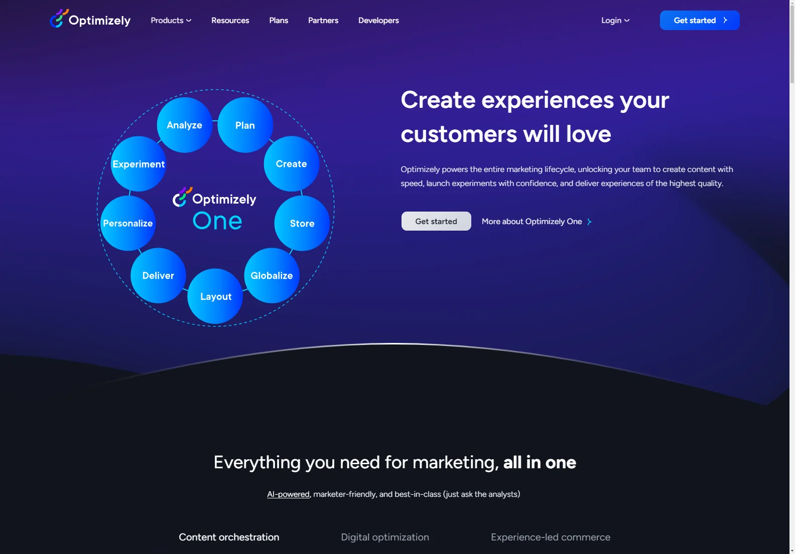 Optimizely: AI-Powered Platform for Exceptional Digital Experiences