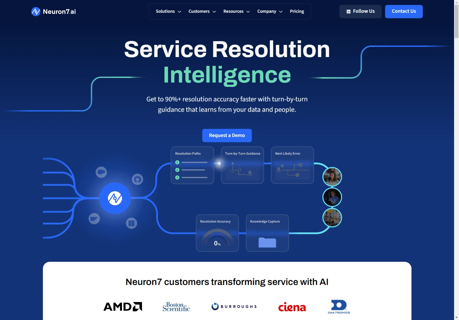 Neuron7.ai: AI-Powered Service Resolution for Faster, More Accurate Solutions