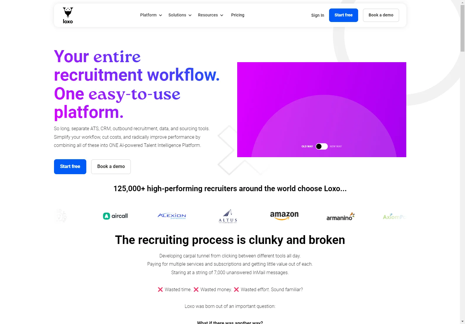 Loxo: AI-Powered Talent Intelligence Platform for Streamlined Recruitment