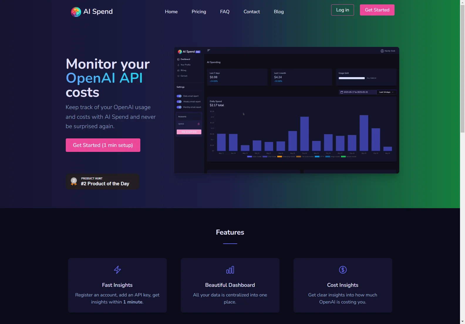 AI Spend: Monitor Your OpenAI Costs & Prevent Budget Surprises