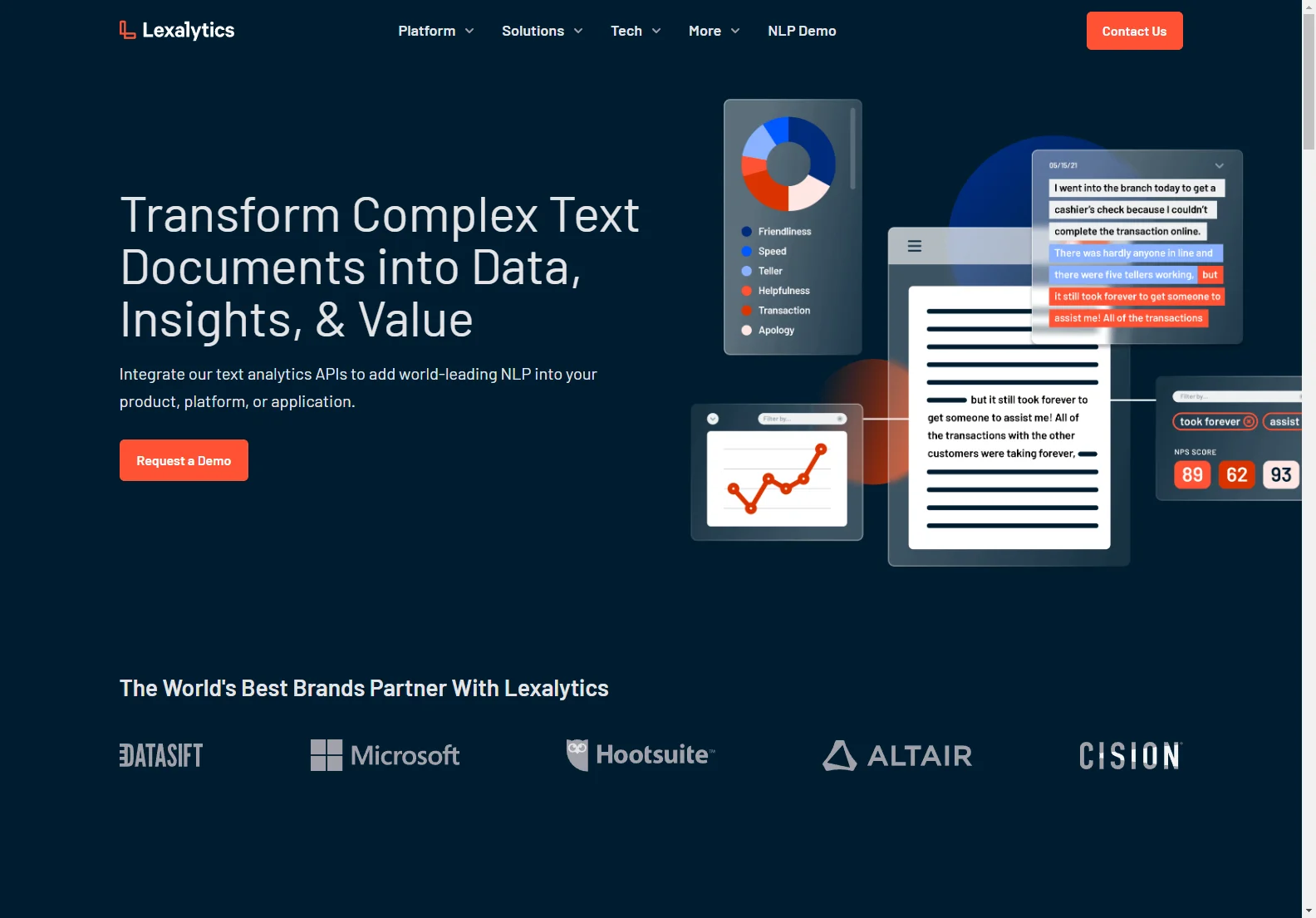 Lexalytics: AI-Powered NLP Solutions for Data-Driven Insights