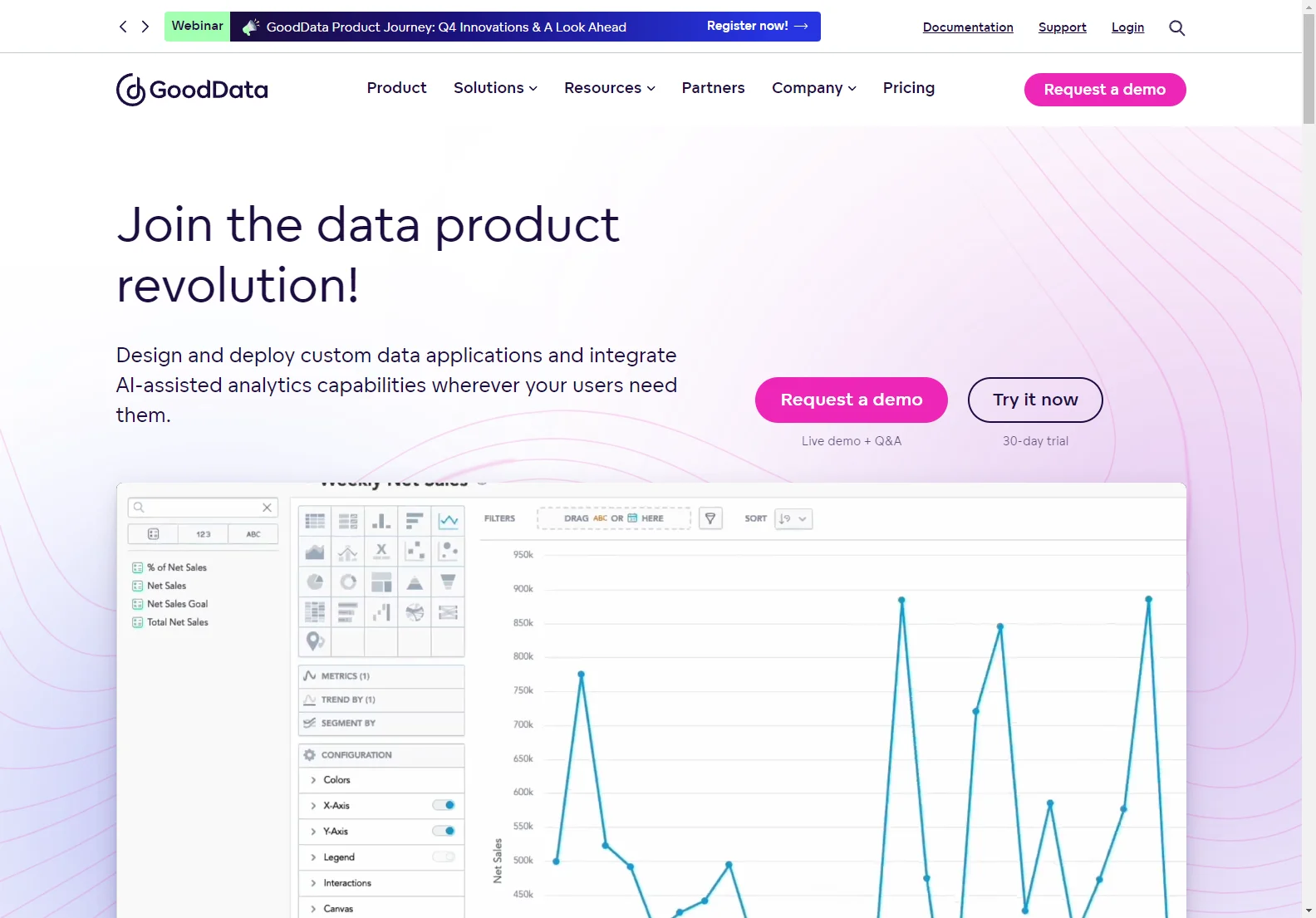 GoodData: AI-Powered Data Application Platform for Enhanced Business Insights