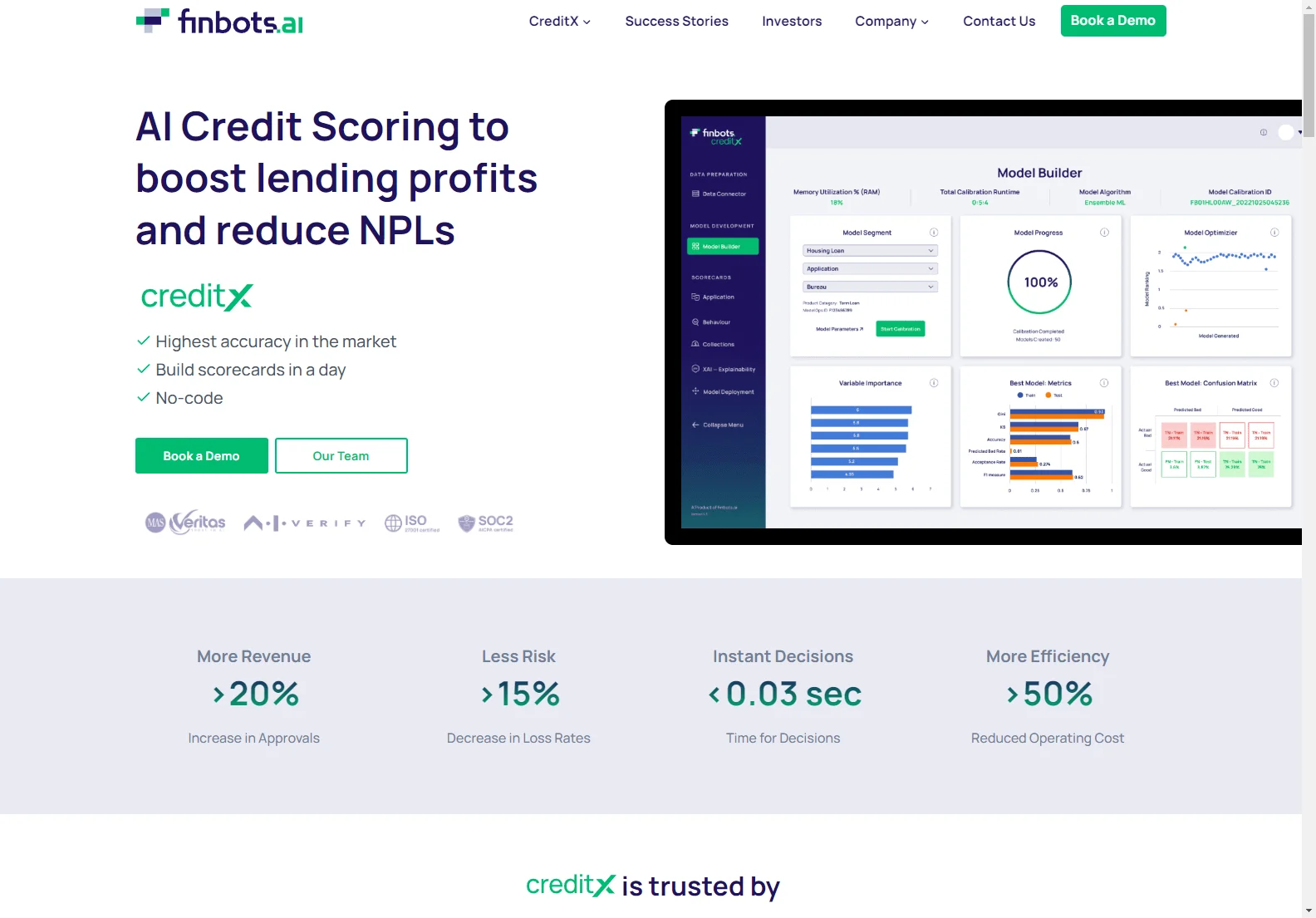 finbots.ai: AI Credit Scoring for Increased Lending Profits and Reduced NPLs