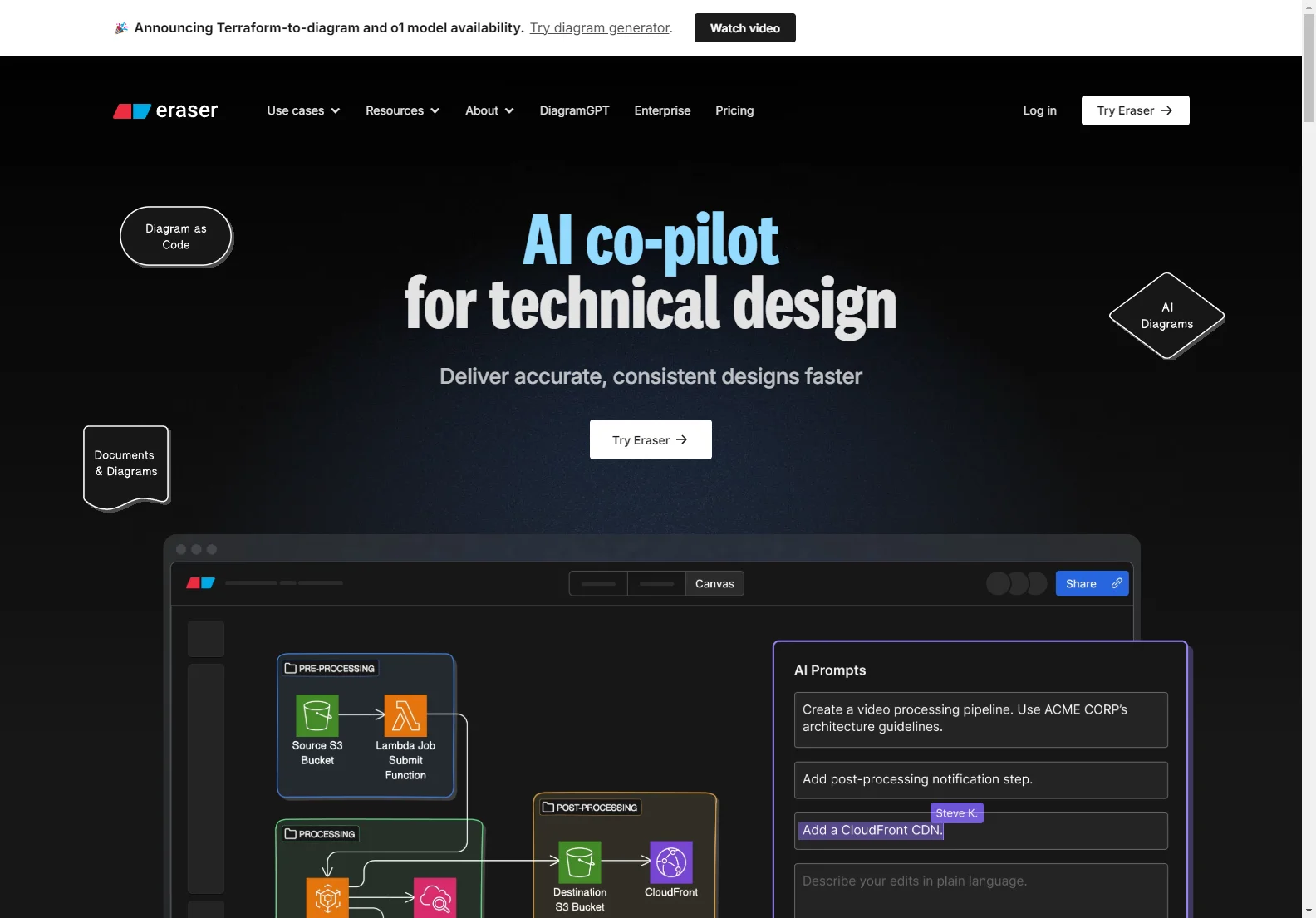 Eraser: AI-Powered Diagramming Tool for Faster, More Efficient Technical Design