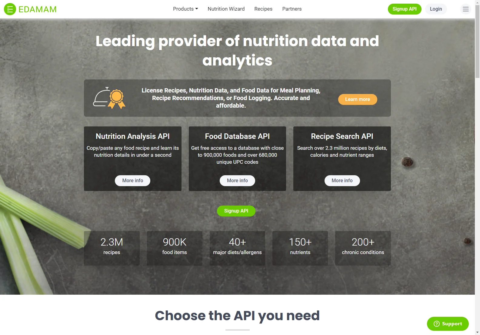 Edamam: Powerful Nutrition & Recipe Data APIs for Developers