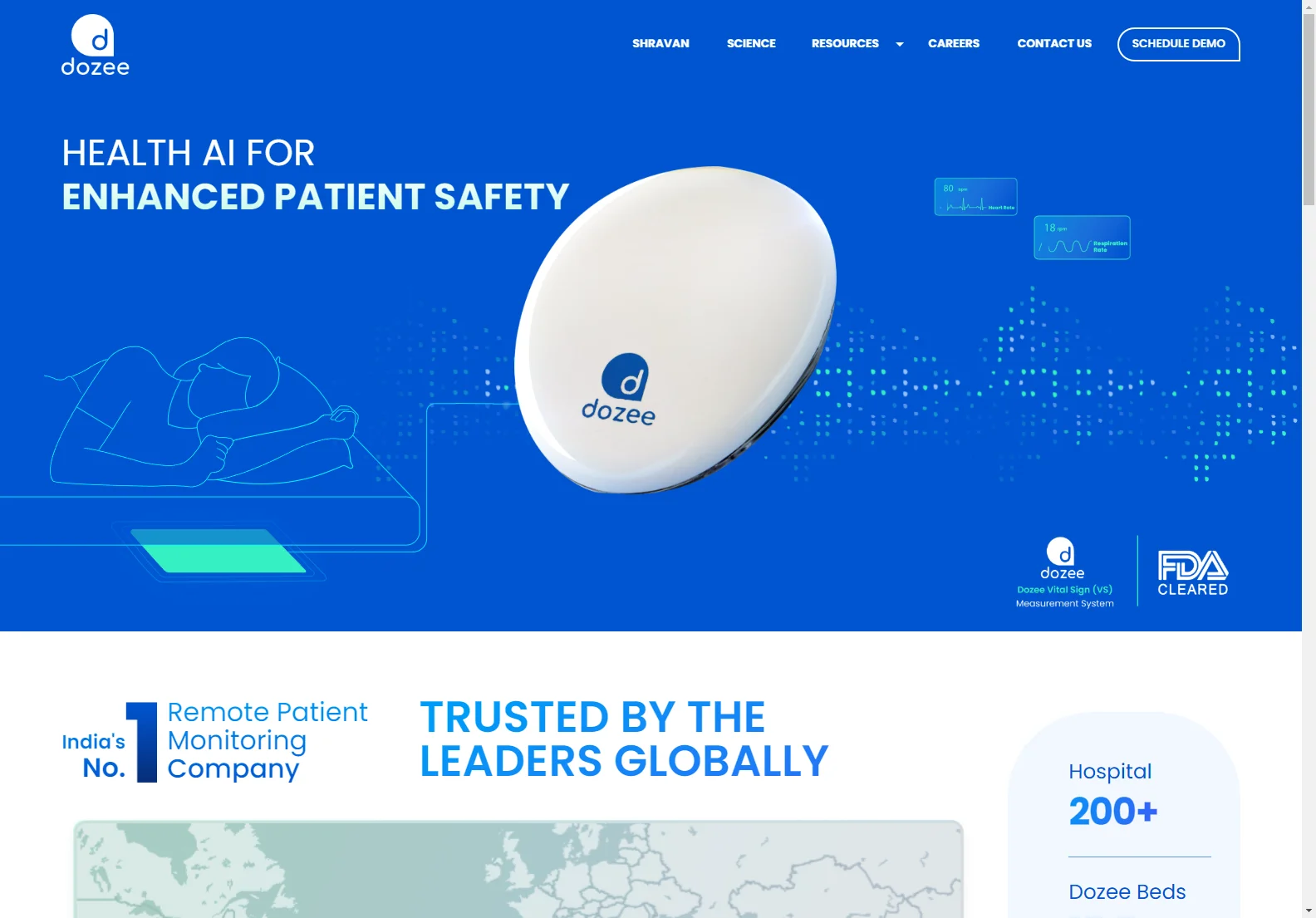 Dozee: AI-Powered Contactless Remote Patient Monitoring for Enhanced Patient Safety